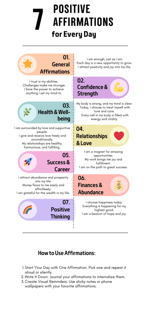 7 positive affirmation for every day cheat sheet